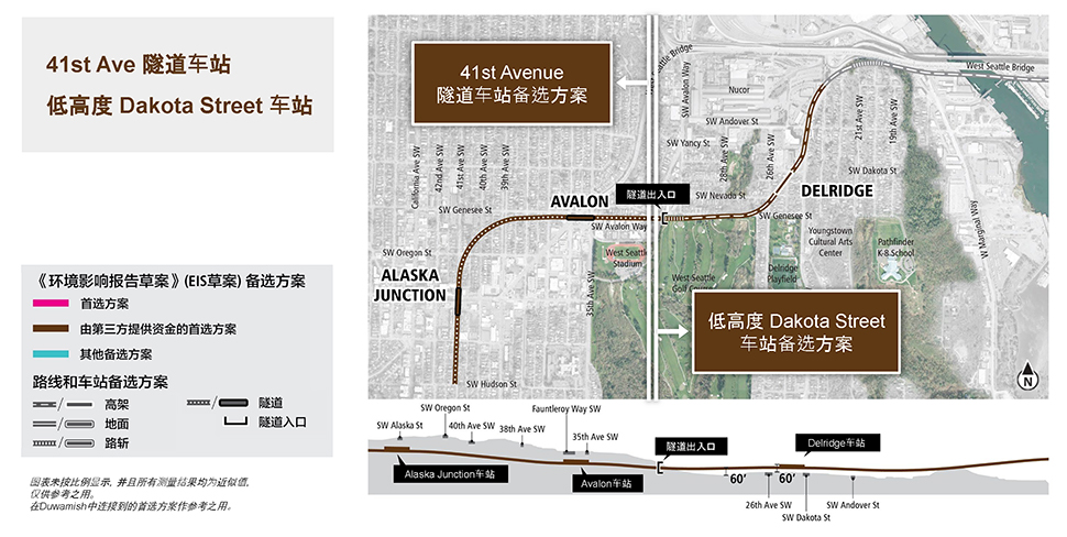 Alaska Junction区段41st Avenue隧道车站备选方案的地图和剖面图,其中显示了拟议的路线和高架剖面图。更多详细信息请参阅以上文字说明。 点击放大